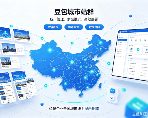 五通桥豆包城市站群